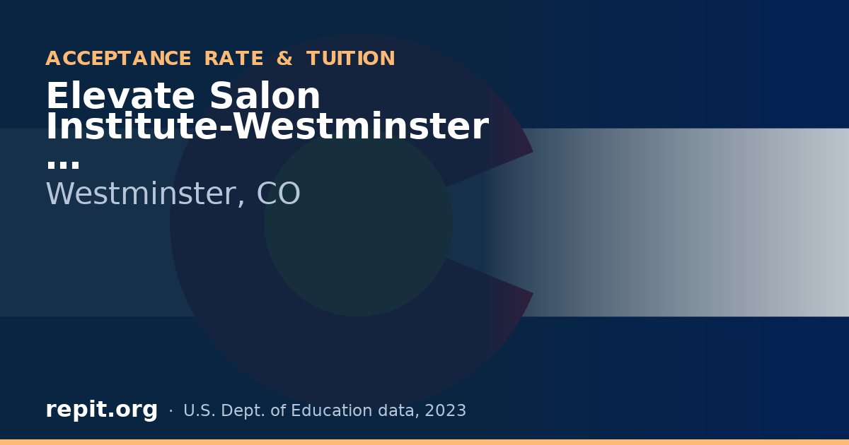 Elevate Salon Institute-Westminster