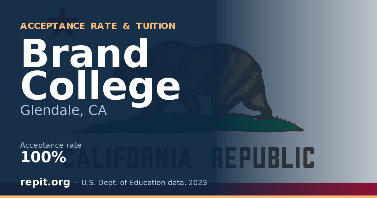 Brand College — acceptance rate 100%