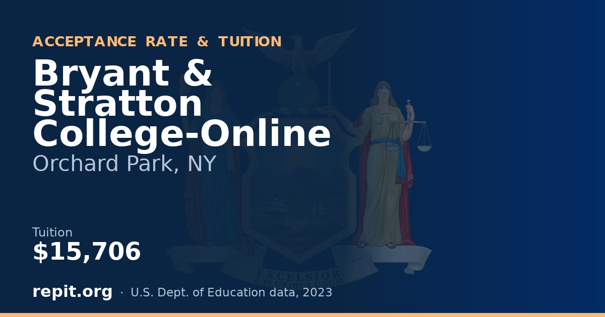 Bryant & Stratton College-Online — tuition $15,706