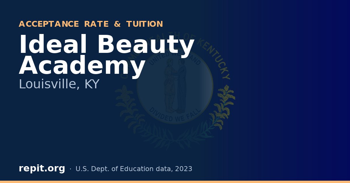 Ideal Beauty Academy