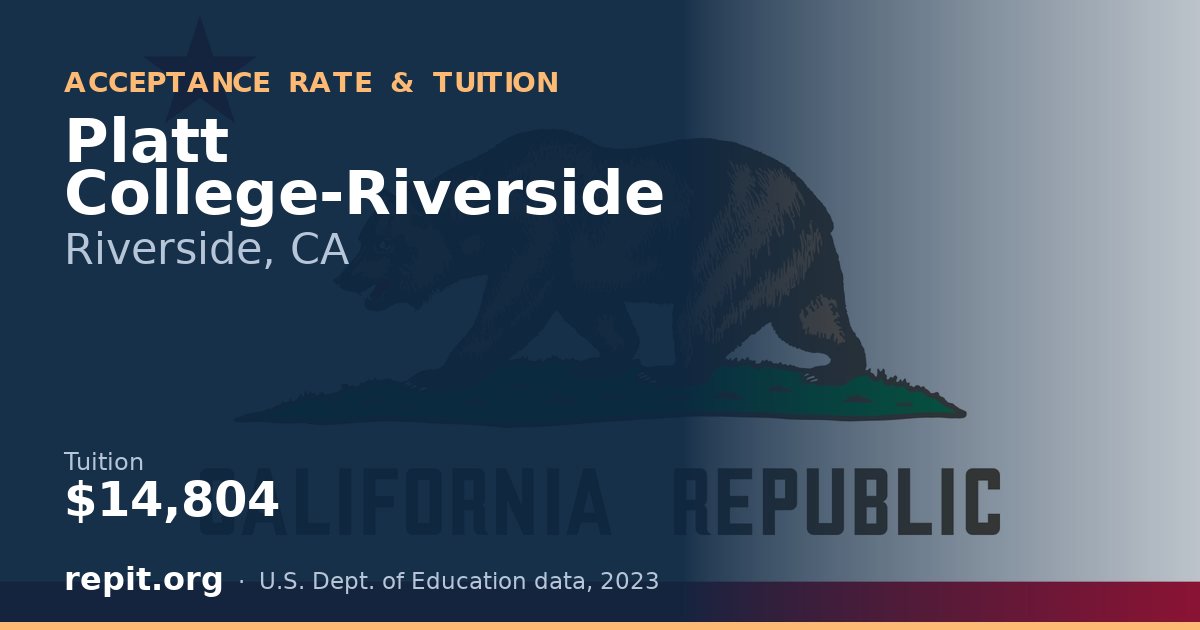 Platt College-Riverside — tuition $14,804
