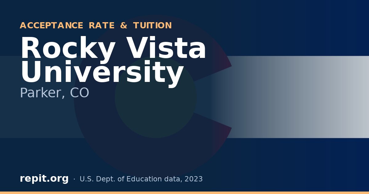 Rocky Vista University