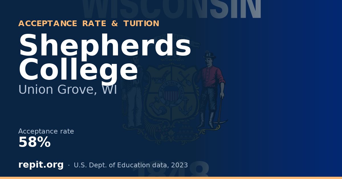 Shepherds College — acceptance rate 58%