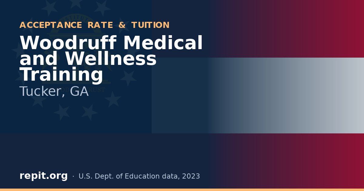 Woodruff Medical and Wellness Training