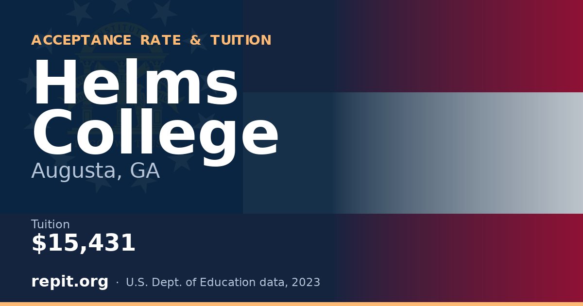 Helms College — tuition $15,431