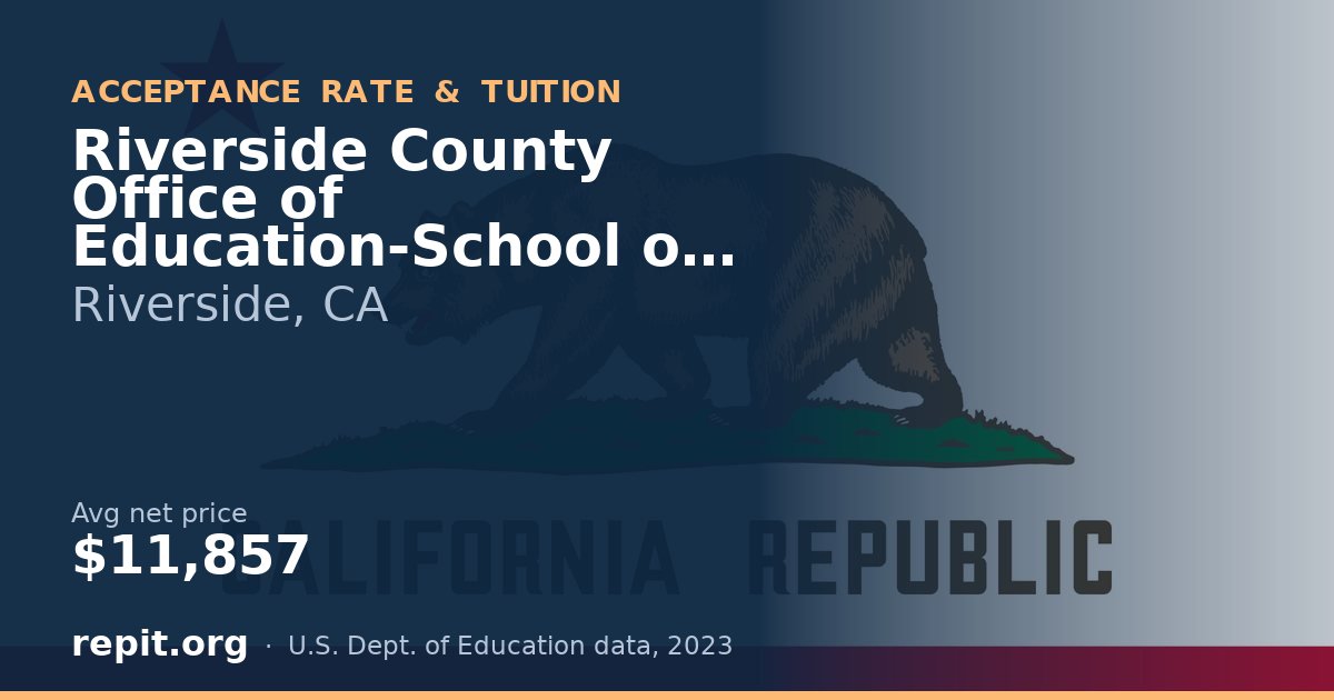 Riverside County Office of Education-School of Career Education