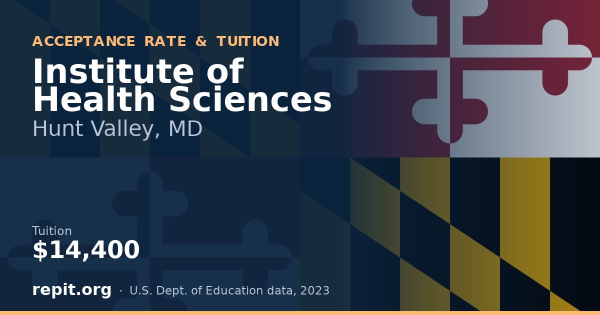 Institute of Health Sciences — tuition $14,400