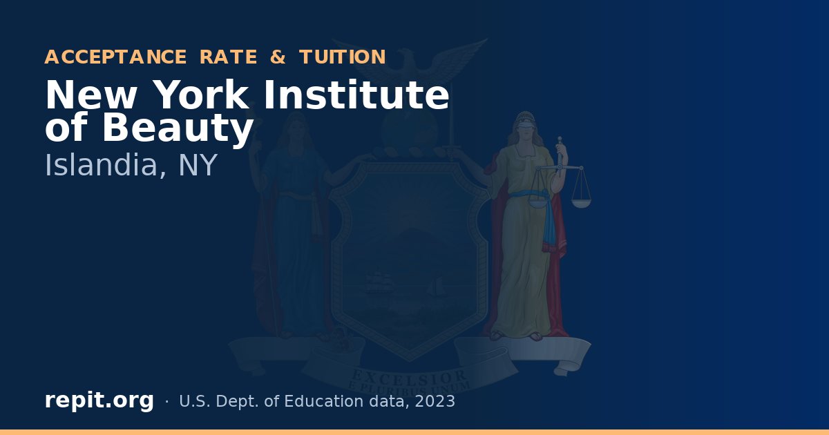 New York Institute of Beauty
