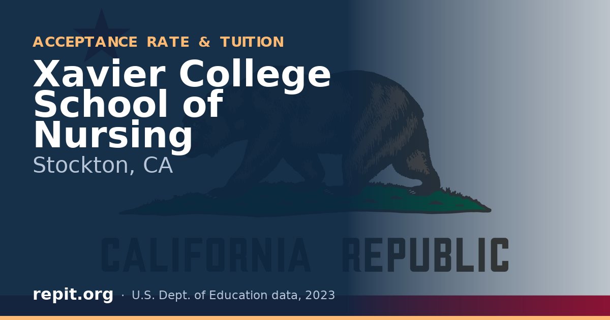 Xavier College School of Nursing