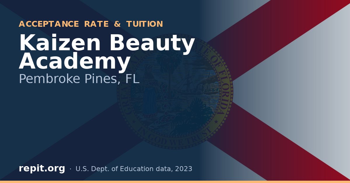 Kaizen Beauty Academy