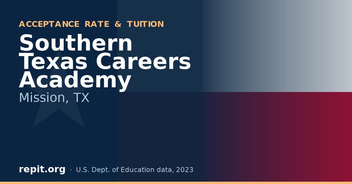 Southern Texas Careers Academy