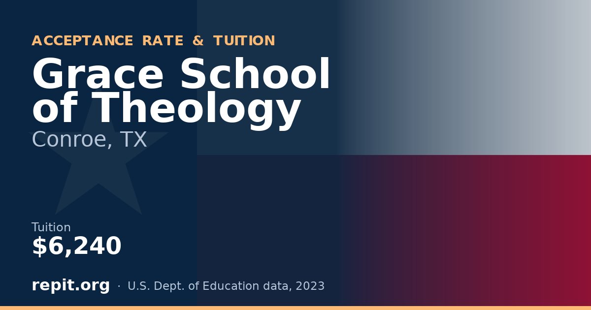 Grace School of Theology — tuition $6,240