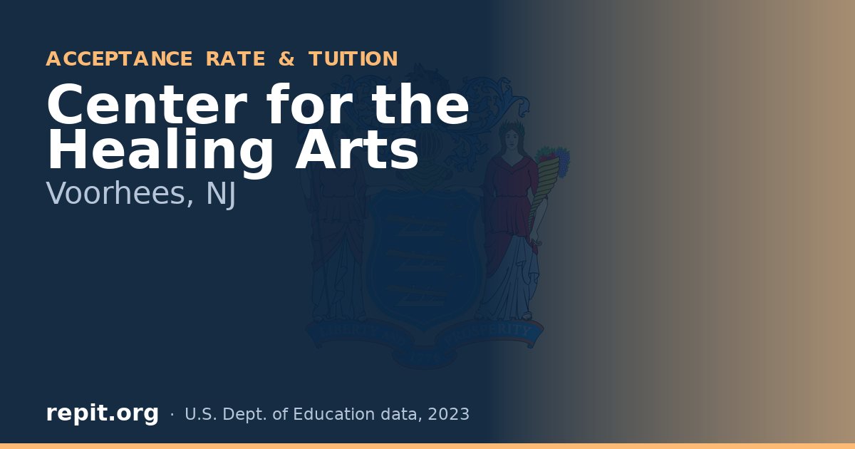 Center for the Healing Arts