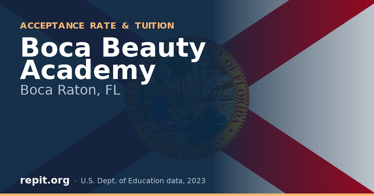 Boca Beauty Academy