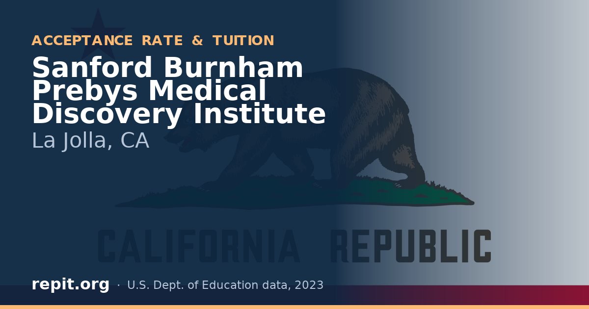 Sanford Burnham Prebys Medical Discovery Institute