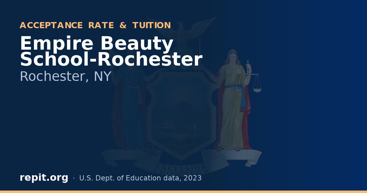 Empire Beauty School-Rochester