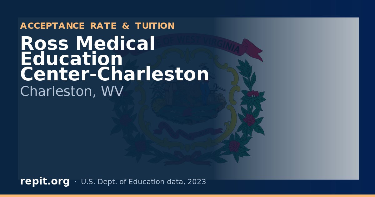 Ross Medical Education Center-Charleston