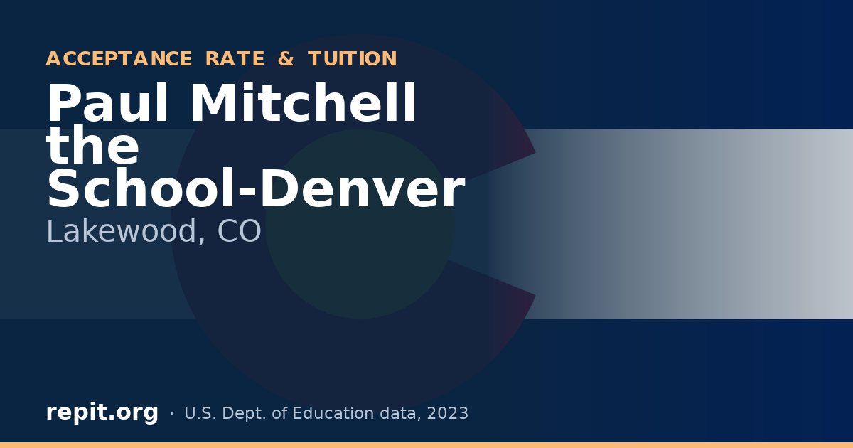 Paul Mitchell the School-Denver
