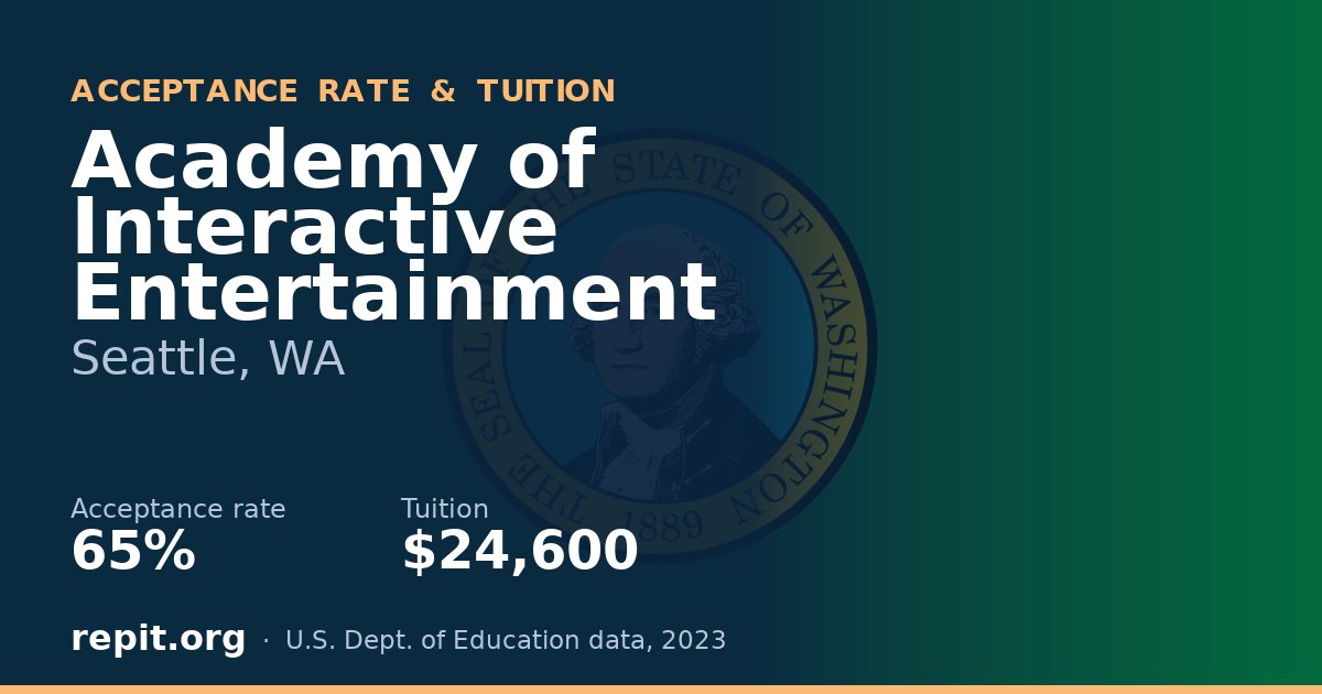 Academy of Interactive Entertainment — acceptance rate 65%, tuition $24,600