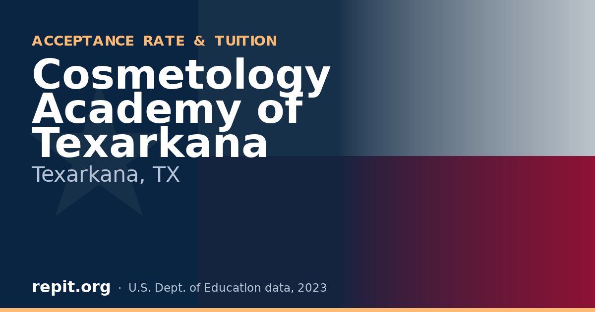 Cosmetology Academy of Texarkana