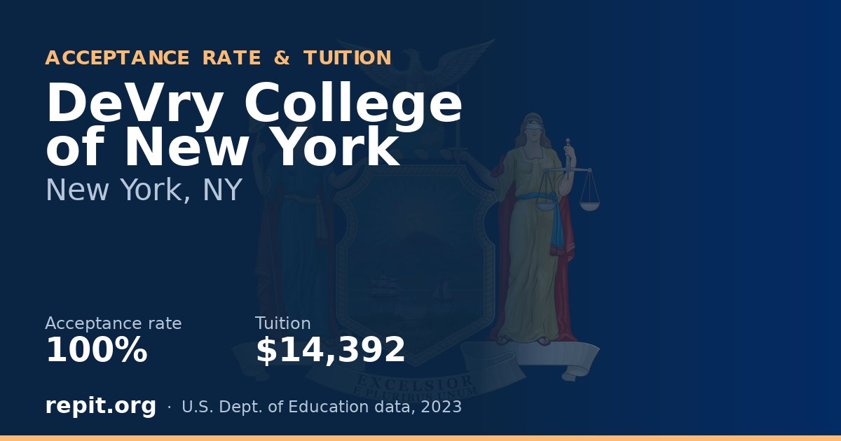 DeVry College of New York — acceptance rate 100%, tuition $14,392