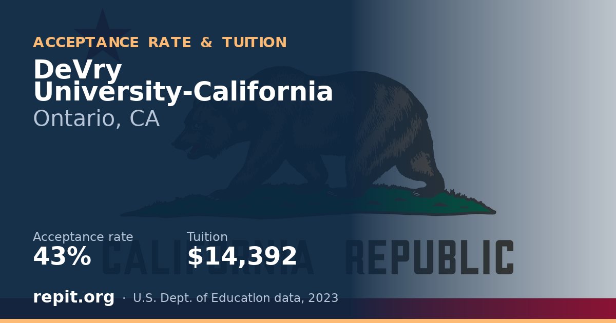 DeVry University-California — acceptance rate 43%, tuition $14,392