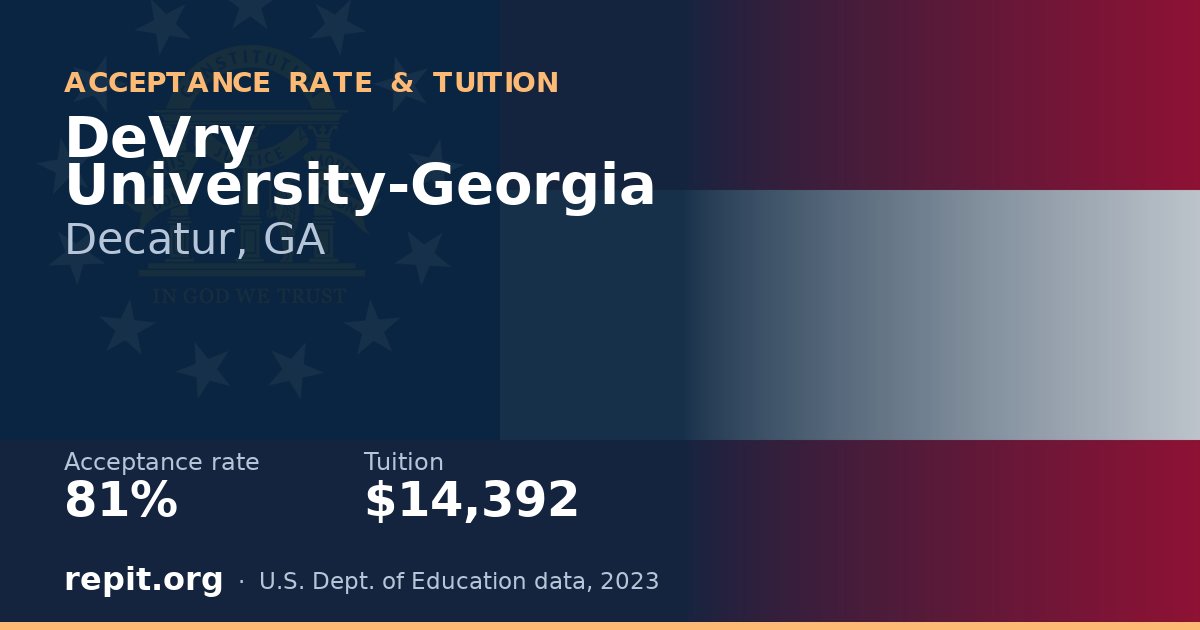 DeVry University-Georgia — acceptance rate 81%, tuition $14,392