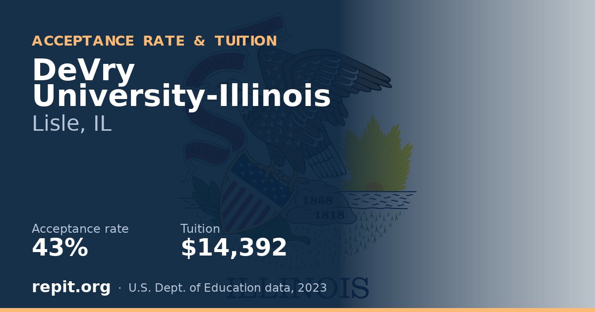 DeVry University-Illinois — acceptance rate 43%, tuition $14,392