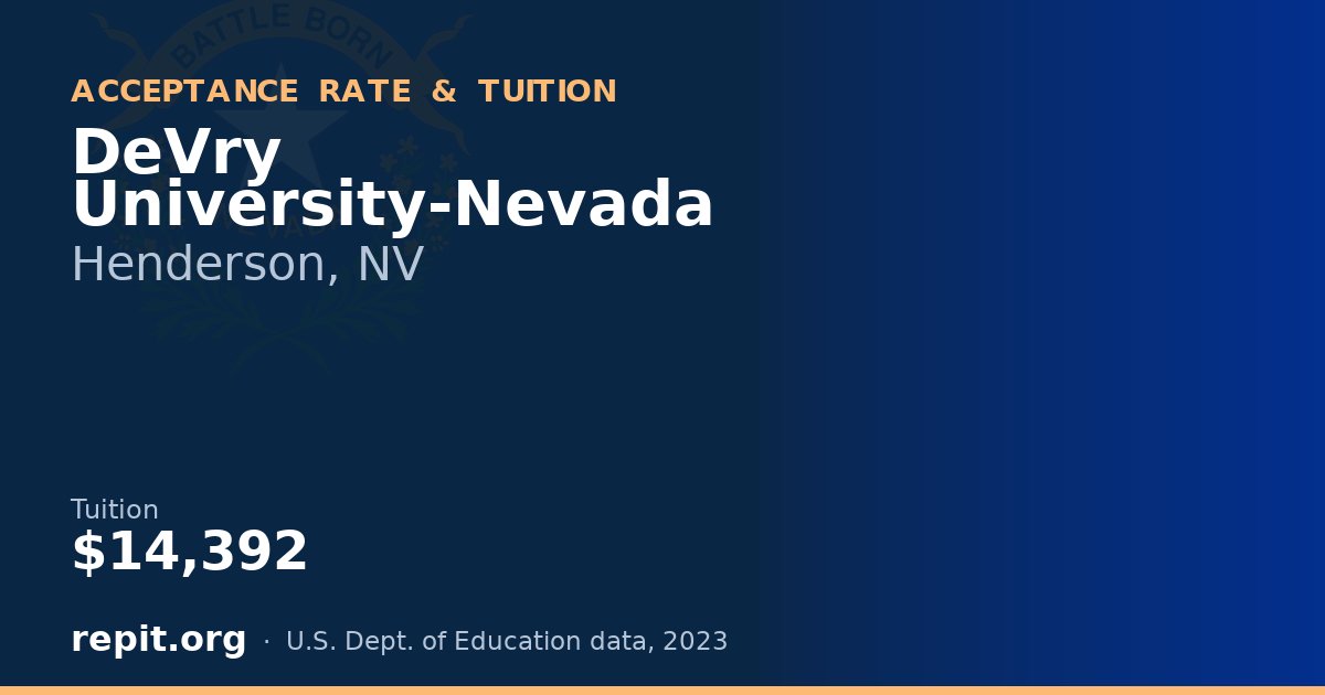 DeVry University-Nevada — tuition $14,392