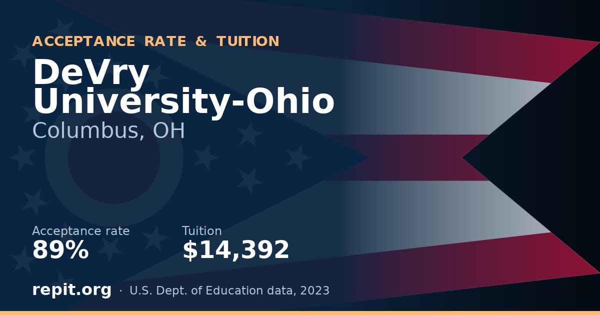 DeVry University-Ohio — acceptance rate 89%, tuition $14,392