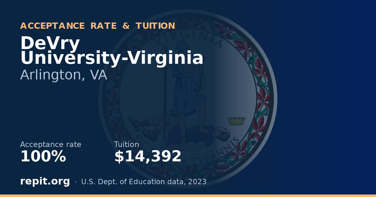 DeVry University-Virginia — acceptance rate 100%, tuition $14,392