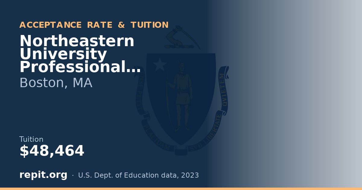 Northeastern University Professional Programs — tuition $48,464