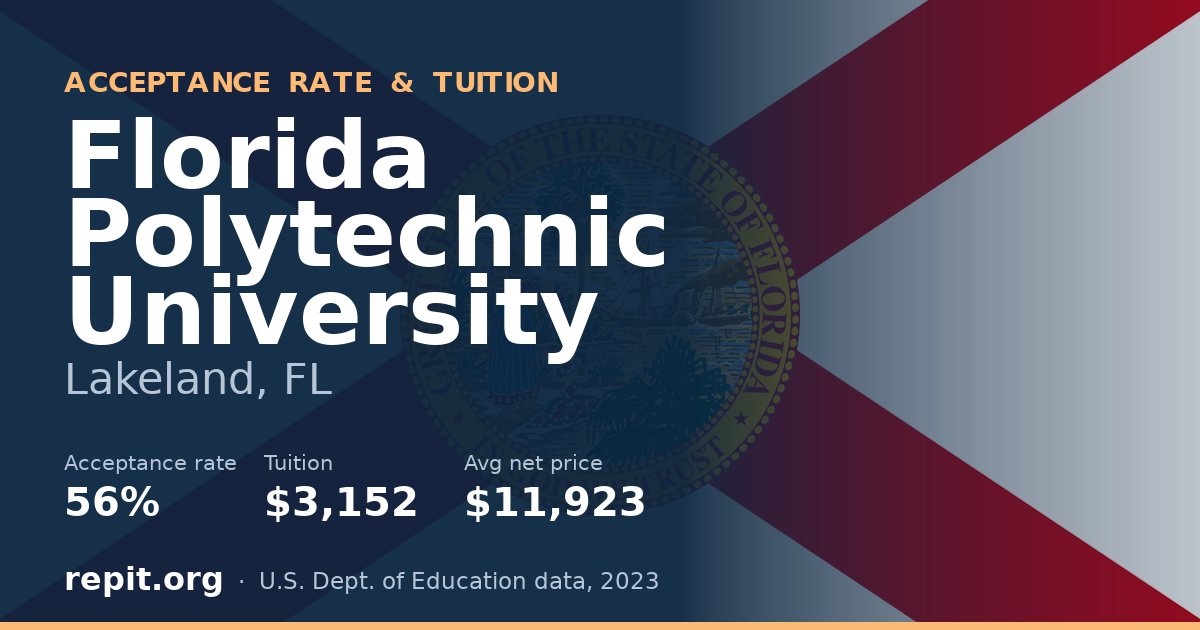 Florida Polytechnic University — acceptance rate 56%, tuition $3,152