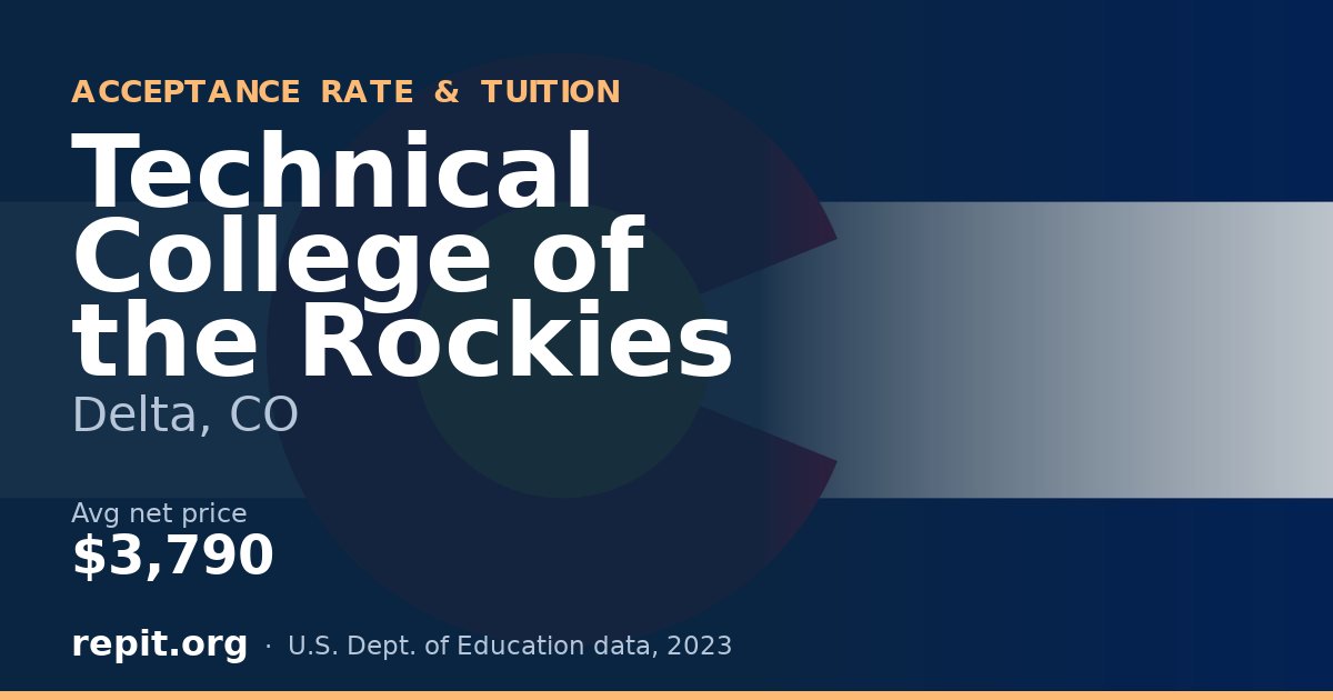 Technical College of the Rockies