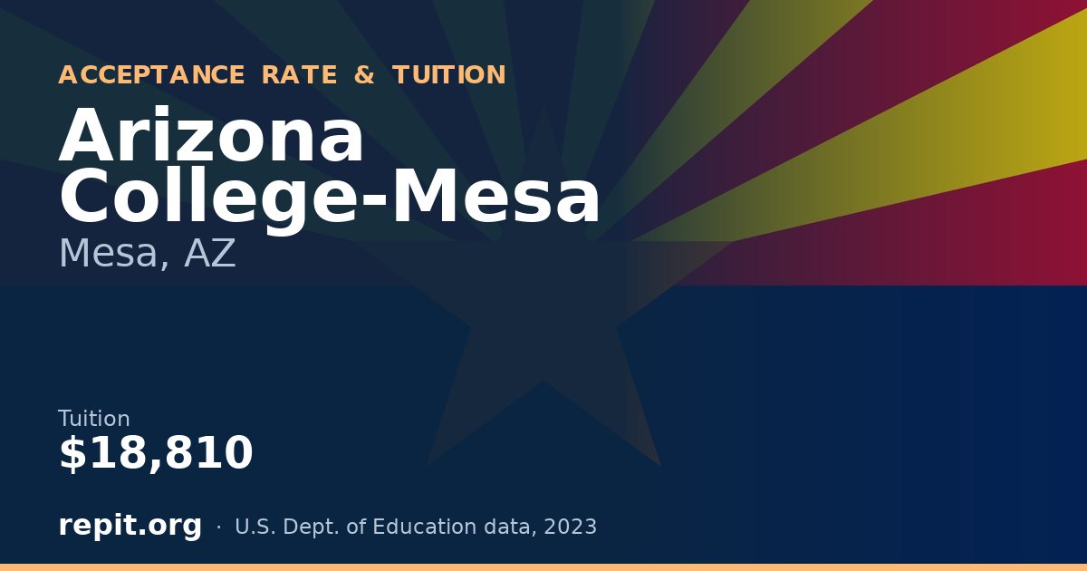 Arizona College-Mesa — tuition $18,810