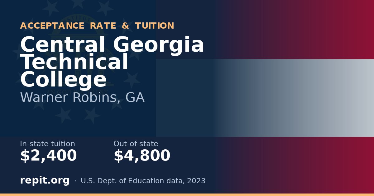Central Georgia Technical College — tuition $2,400 in-state, $4,800 out-of-state