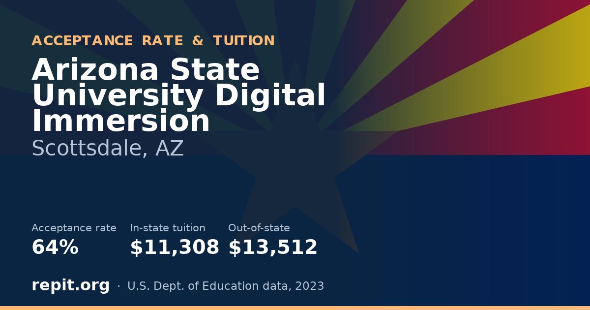 Arizona State University Digital Immersion — acceptance rate 64%, tuition $11,308 in-state, $13,512 out-of-state