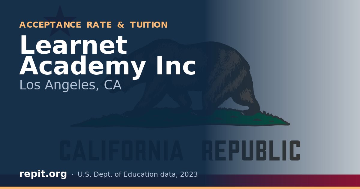 Learnet Academy Inc
