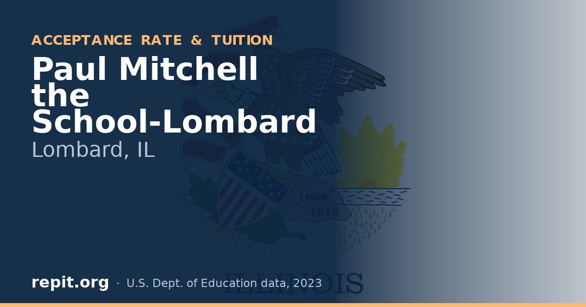 Paul Mitchell the School-Lombard