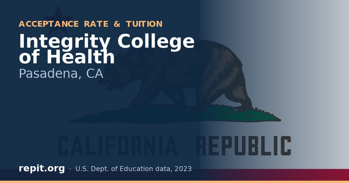 Integrity College of Health