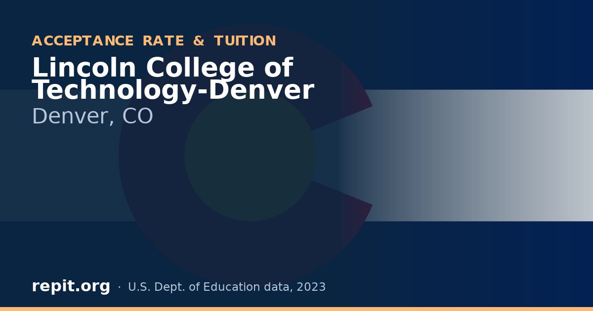 Lincoln College of Technology-Denver