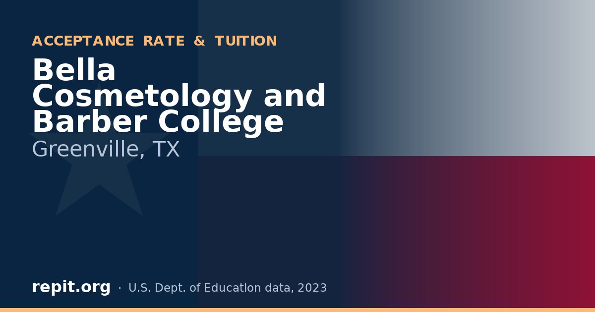 Bella Cosmetology and Barber College