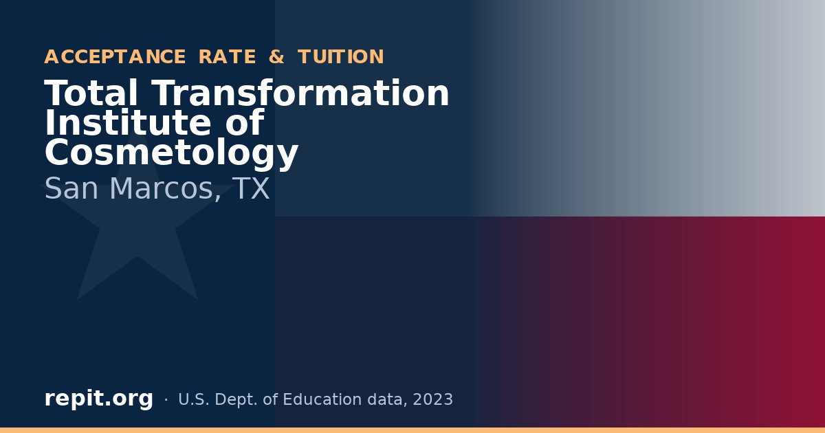 Total Transformation Institute of Cosmetology