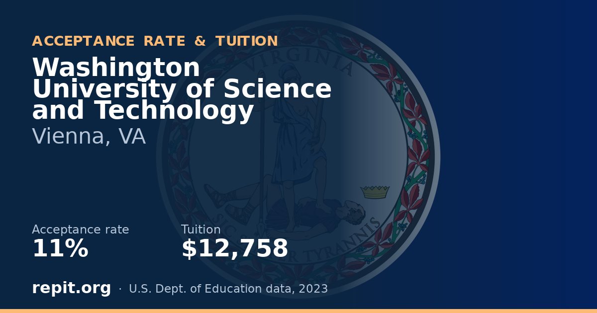 Washington University of Science and Technology — acceptance rate 11%, tuition $12,758