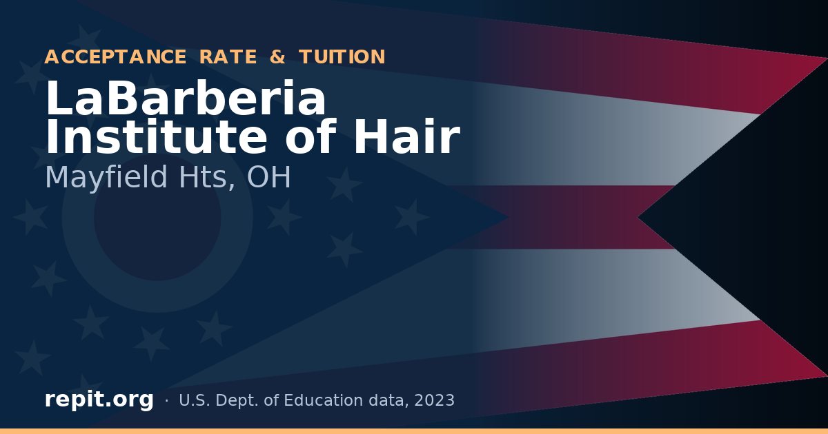 LaBarberia Institute of Hair