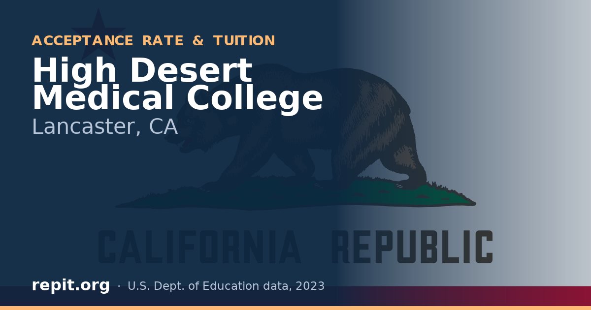 High Desert Medical College