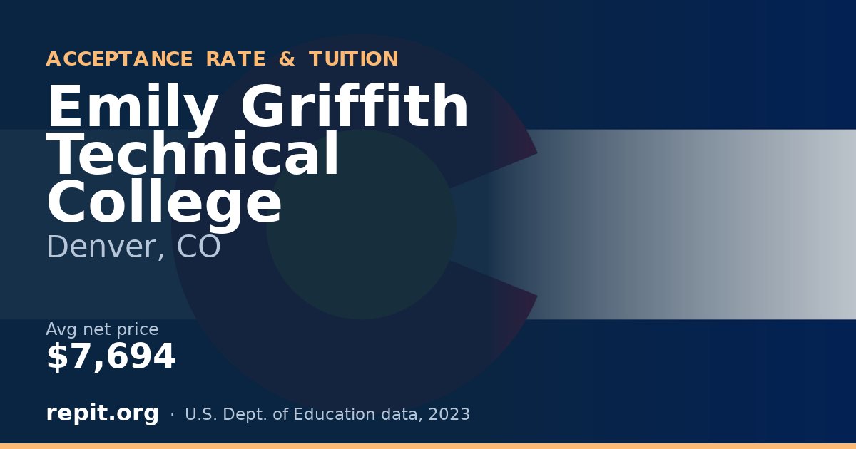Emily Griffith Technical College