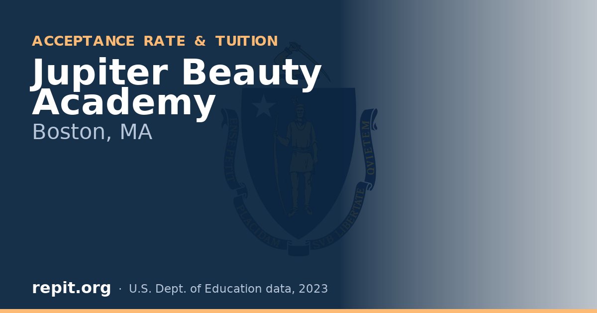 Jupiter Beauty Academy
