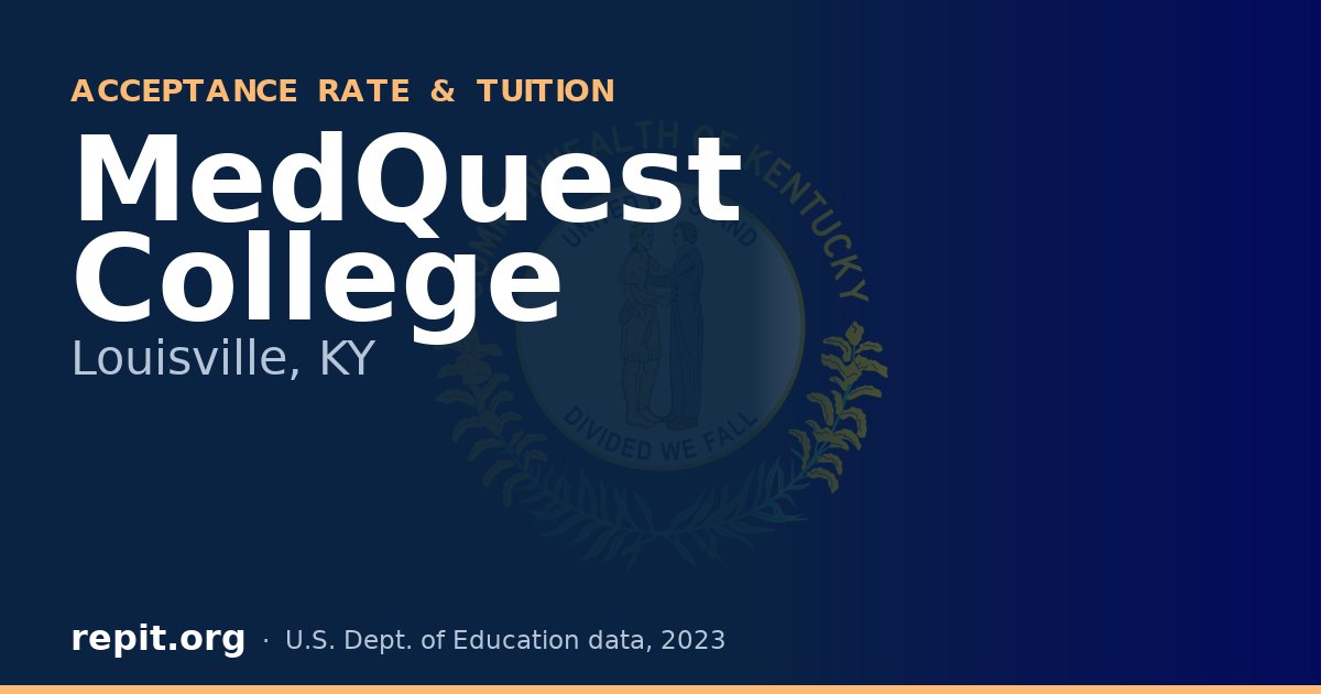 MedQuest College