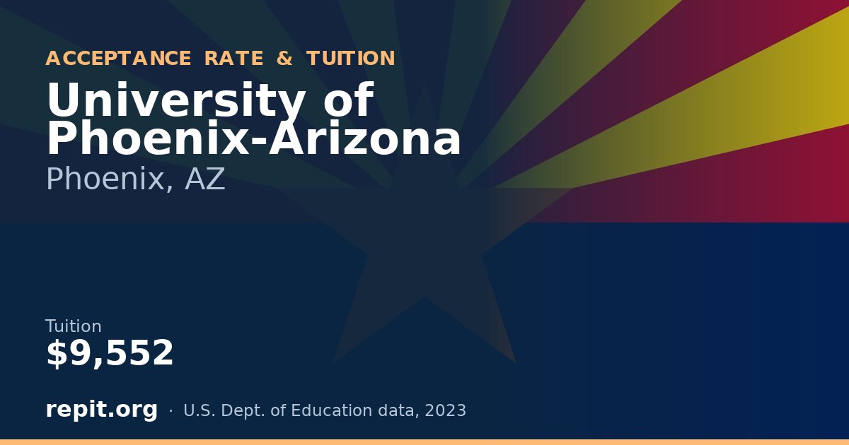 University of Phoenix-Arizona — tuition $9,552